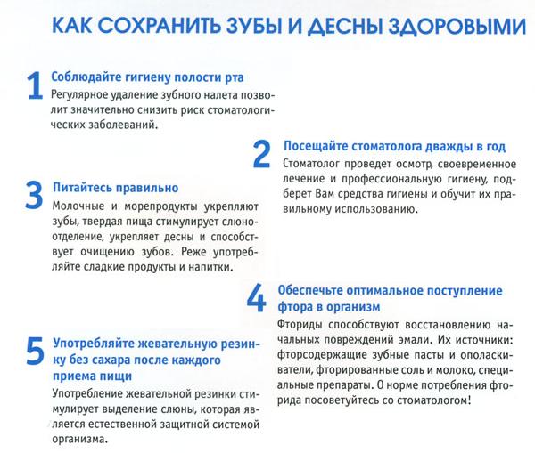 Рекомендации
