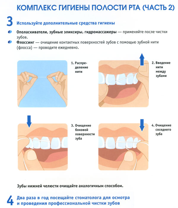 Рекомендации